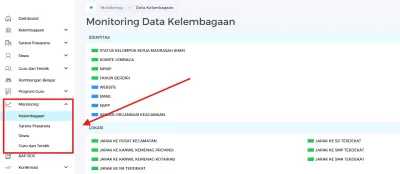Monitoring data emis 4.0