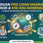 POS Ujian Madrasah dan Kisi-Kisi Ujian Madrasah