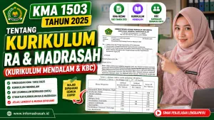 KMA 1503 Tahun 2025 Tentang Kurikulum RA dan Madrasah (Kurikulum Mendalam dan KBC)